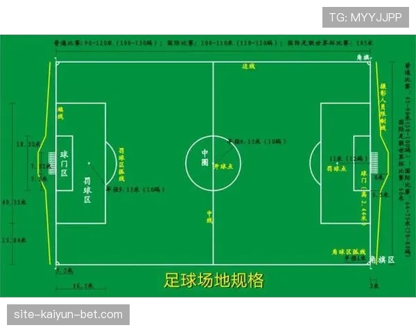 足球规则中危险动作判罚的关键标准与裁判执行细节解析