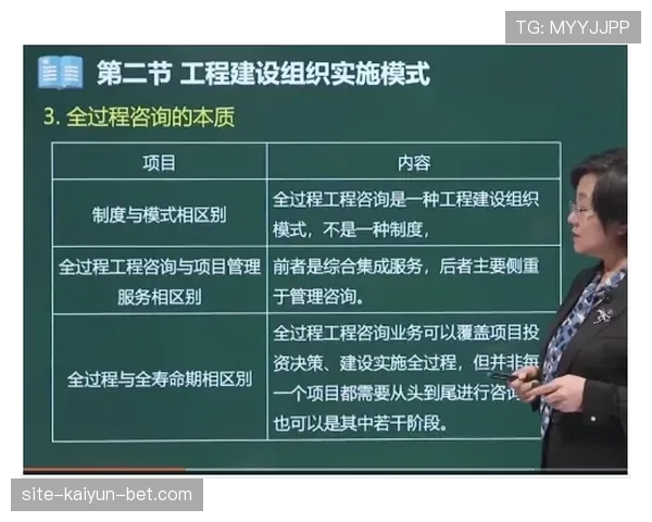 足球换人次数规则详解及裁判执行标准解析