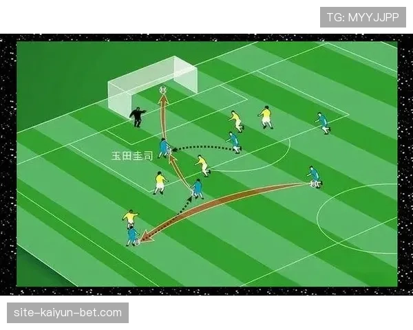 越位规则：以传球瞬间位置和“参与比赛”为判定核心