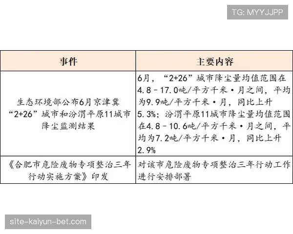深入解析快攻犯规判定：规则要点与应用